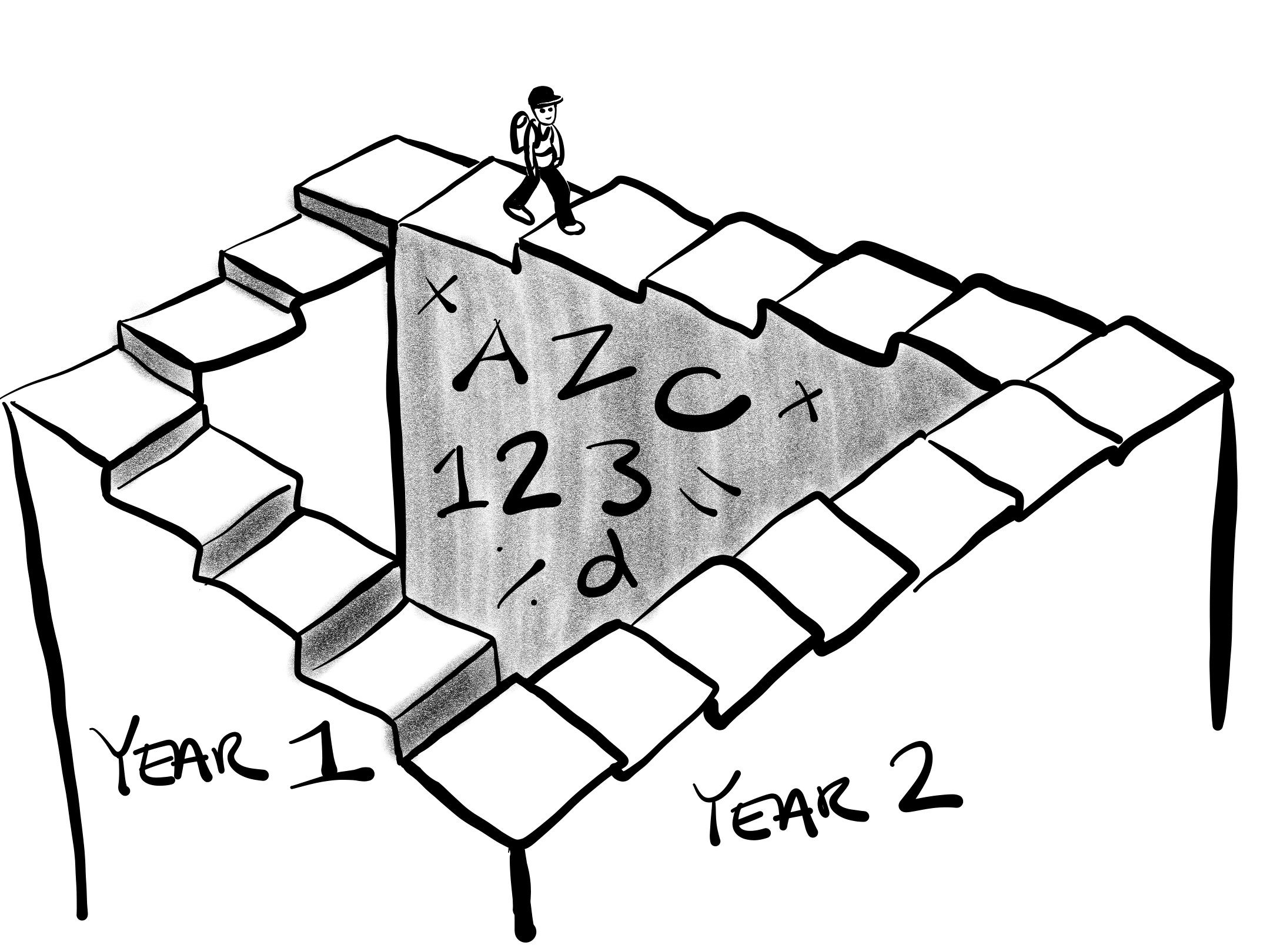 a child may need to repeat a grade