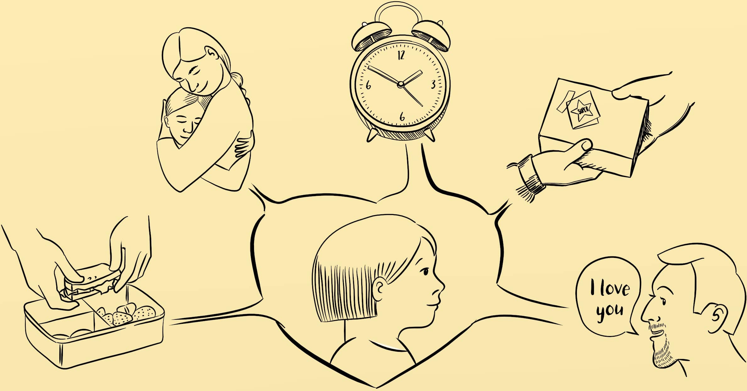 Learn your child's love language